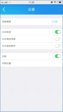匯高OA系統(tǒng)之審批中心 匯高OA系統(tǒng)之審批中心