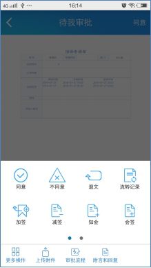匯高OA系統(tǒng)之審批中心 匯高OA系統(tǒng)之審批中心