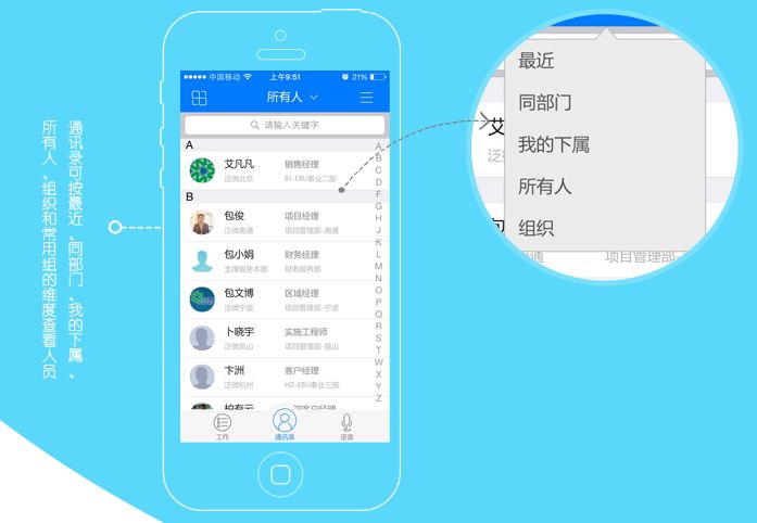 是什么原因讓OA貼上低端簡(jiǎn)單的標(biāo)簽