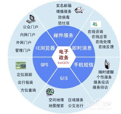 OA辦公系統(tǒng)如何解決春節(jié)問題 OA辦公系統(tǒng)如何解決春節(jié)問題