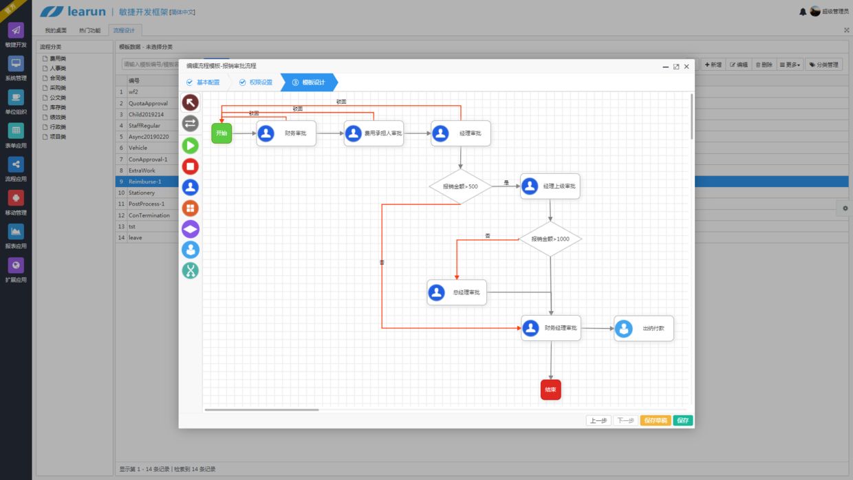 OA系統(tǒng)中的工作流作用是什么 OA系統(tǒng)中的工作流作用是什么