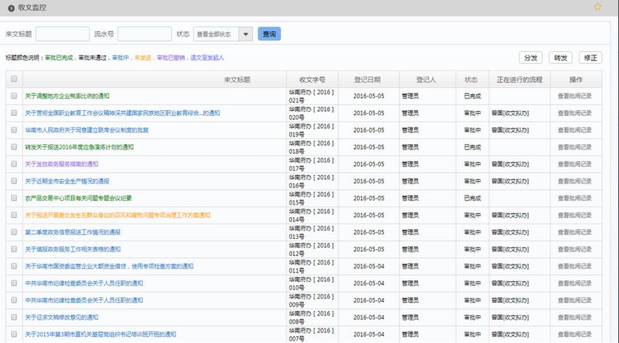 政務(wù)版OA系統(tǒng)讓開會更有效率 政務(wù)版OA系統(tǒng)讓開會更有效率