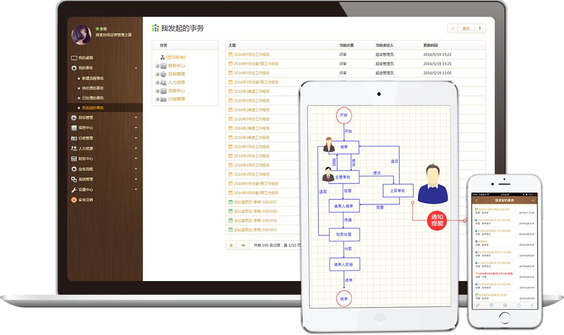 那幾款OA系統(tǒng)性價(jià)比高？