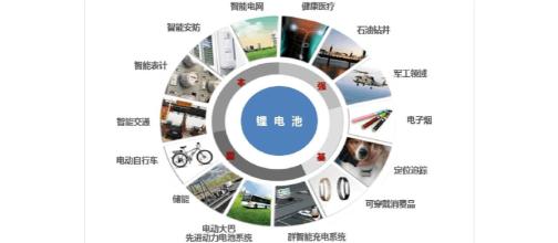 OA企業(yè)領(lǐng)導(dǎo)案例分分享 OA企業(yè)領(lǐng)導(dǎo)案例分分享