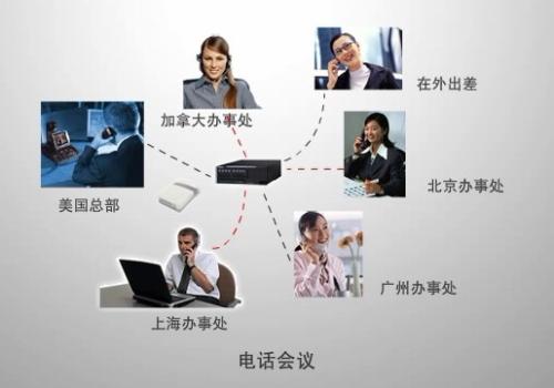 哪些企業(yè)應(yīng)用和人員比較適合使用移動(dòng)辦公？