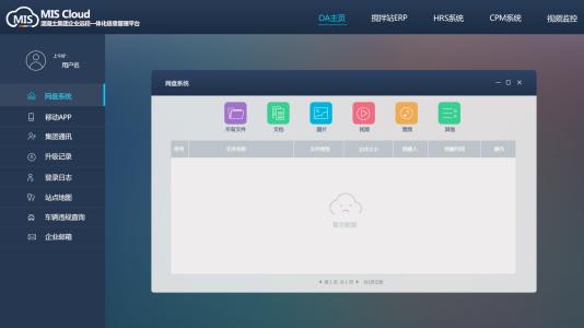 想要置辦一套OA系統(tǒng)需要花多少錢？