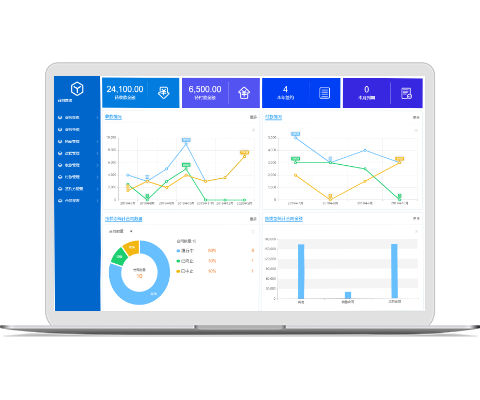 怎么樣解決企業(yè)采購業(yè)務分析的困難？