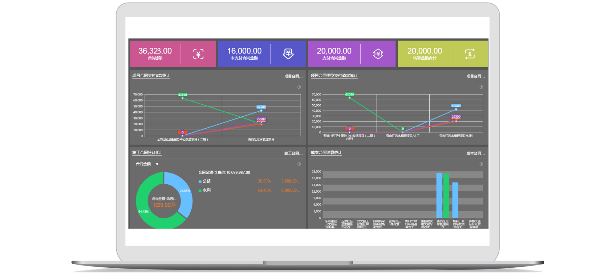 如何使用企業(yè)合同管理系統(tǒng)建立監(jiān)管體系，維護(hù)企業(yè)權(quán)益？