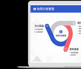 如何加強(qiáng)公司制度化管理與重大信息管控？