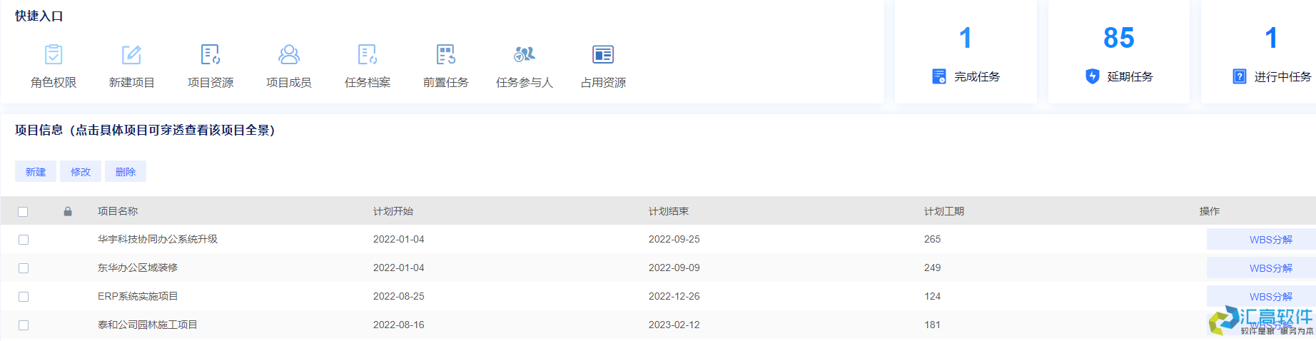 OA對(duì)于企業(yè)有哪些實(shí)用功能？